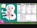 【野良カンスト勢】サーモンランの夜イベ動画part2【ドンブラコ間欠泉】