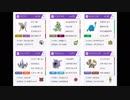 【ポケモンUSM】ゲーム下手がシングルレート実況06【1529～】