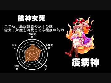 ミナミの帝王が幻想入り　銭の二十四　異変の銭④