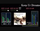 【GITADORA】Keep Ur Dreams【XG】