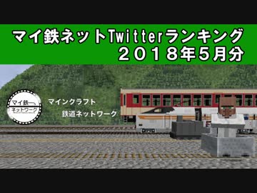マイ鉄Twitterランキング2018年5月分