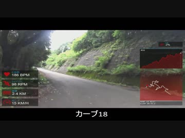琴平峠ヒルクライム