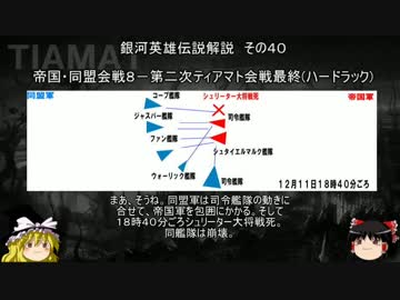 【ゆっくり解説】銀河英雄伝説解説　その４０ 「帝国・同盟会戦８－第二次ティアマト会戦最終(ハードラック)」