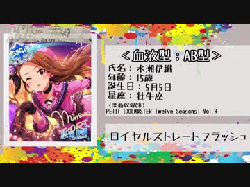 アイマス血液型メドレー【AB型＋α編】