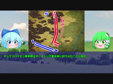 【ゆっくり解説】決戦！プロイセンvsオーストリア【ロイテンの戦い】