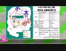 【野良カンスト勢】サーモンランの夜イベ動画part3【トキシラズ間欠泉】