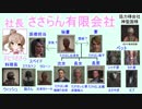 【kenshi】大富豪を目指して(仮)【さとうささら実況】＃１7