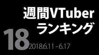 【第18回】週間VTuberランキング【PANORA】【非公式】