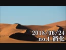 ショートサーキット出張版読み上げ動画3670