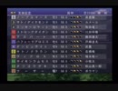 PS2ギャロップレーサー8_2018年宝塚記念