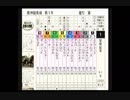 PS2ダービー馬をつくろう5_2018年宝塚記念