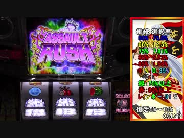 【設定5】ゴルゴ13‐薔薇十字団の陰謀‐ 【part1】(94)