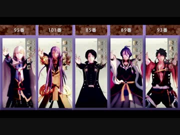 【MMD刀剣乱舞】初期刀組で宵々古今【1080p対応】