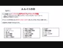 ゆっくりクトゥルフ神話の物語その7「ルルイエの印」