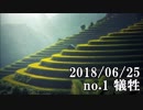 ショートサーキット出張版読み上げ動画3673