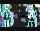 【MMD】［七葉1052式］ななちゃんぽいどちゃんで「S・O・S」【1080p｜4M版】