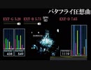 【GITADORA】バタフライ狂想曲【XG2】