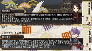 【就任１周年祝い】刀剣入手順【就任３周年記念】
