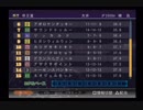 PS2ギャロップレーサー8_2018年帝王賞