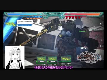 フィギュアヘッズ　プランJ（ジャンク）Part5【結月ゆかり実況】