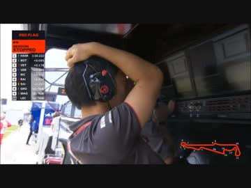 F1　2018フランスGP(1/2)