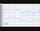 【ペーパーマリオRPG】 ドラドラ平原を耳コピしてみた