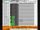 がんばれゴエモン 2 - 城BGM [MIDI]