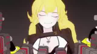 【RWBY】I Burn【作業用BGM】