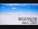 ショートサーキット出張版読み上げ動画3682