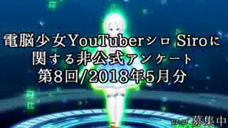 【電脳少女シロ】 2018年5月おすすめ動画非公式アンケートをまとめてみた