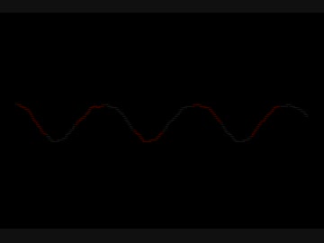 すすり泣きが段々ゴリラになる