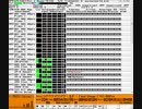 コナミワイワイワールド - Final Stage（最終ステージ） [MIDI]