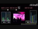 【GITADORA】chAngE【XG2】