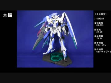 【1.5ガンダムを改造してみました】2018年版