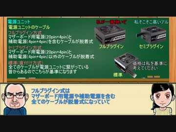 PCパーツを買いに行こう(電源ユニット・後編)