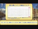 戦場のヴァルキュリアを無理矢理解説しながらプレイpart4前半【ゆっくり実況】
