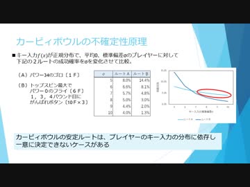 日本カービィボウル学会 カービィボウルに関する研究発表 Part 2 ニコニコ動画