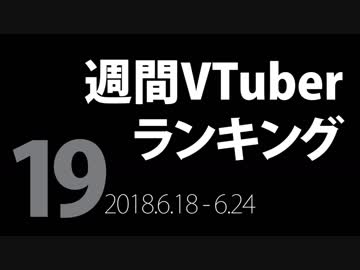 【第19回】週間VTuberランキング【PANORA】【非公式】