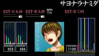 【GITADORA】サヨナラナミダ【XG2】