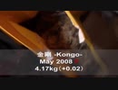 こんげつのたいじゅうそくてい【蒼民家の猫々】