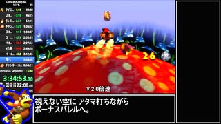 マイリスト 月刊rtaランキング2018 6 10月号 Nicozon