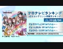 アニソンランキング　2018年6月【ケロテレビランキング】