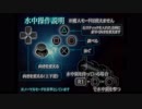 【実況】デビルメイクライをやってみよう mission12-13【PS4】