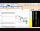 日経２２５先物デイトレードプラン　2018/7/4