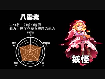 ミナミの帝王が幻想入り　銭の二十八　異変の銭⑧