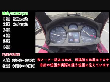 【ゼルビス】フロントスプロケット交換14→１５丁（参考動画）