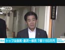 国会議員所得公開　1位は自民・逢沢一郎氏で7億円超