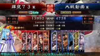 【三国志大戦・五品】琴葉葵の中国旅行記-7-【VOICEROID実況】
