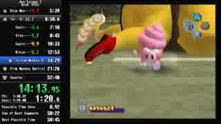 人気の ｻﾙｹﾞｯﾁｭ2 動画 1 485本 5 ニコニコ動画