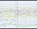 初心者のための作曲講座を見て自分も作曲を始めてみました32